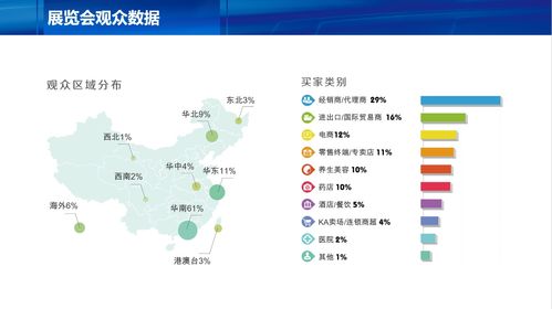 共筑心防線，智繪健康圖——第二屆廣東心腦血管健康管理大會即將啟幕